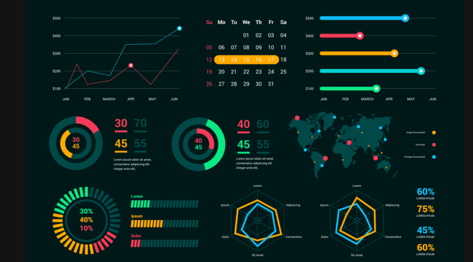 Visualising Data